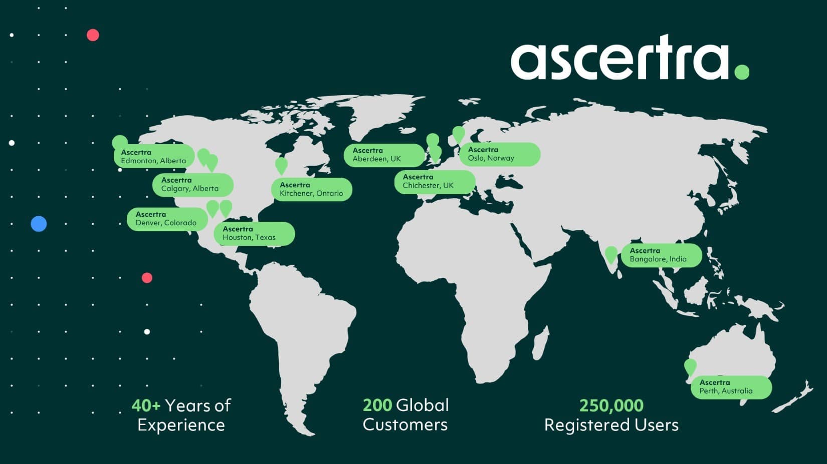 Ascertra's worldwide office locations 