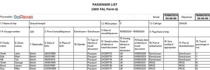 Achieve compliance with IMO Fal 6 with SeaPlanner Marine Management System.