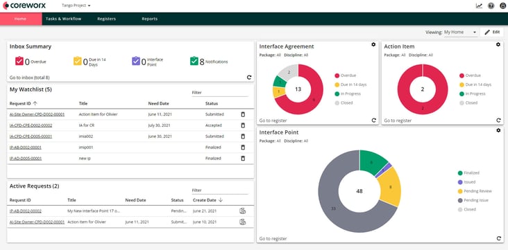 Coreworx_Interface_Connect_Homepage_Interface_Management