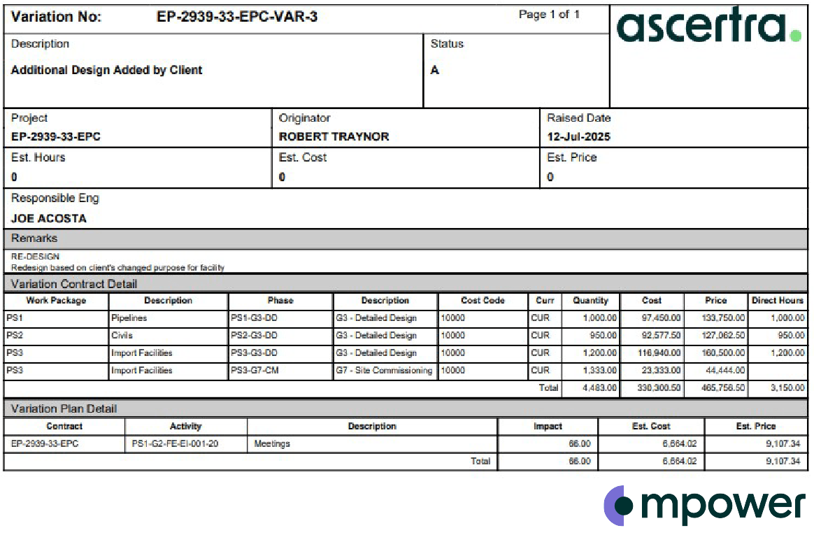 Mpower-Change-Order-and-Variation-Report