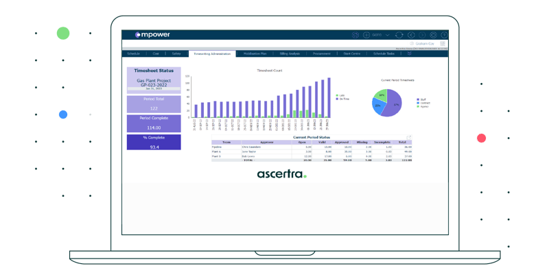 Mpower-Cost-Management-Dashboard-Timesheet-Administration