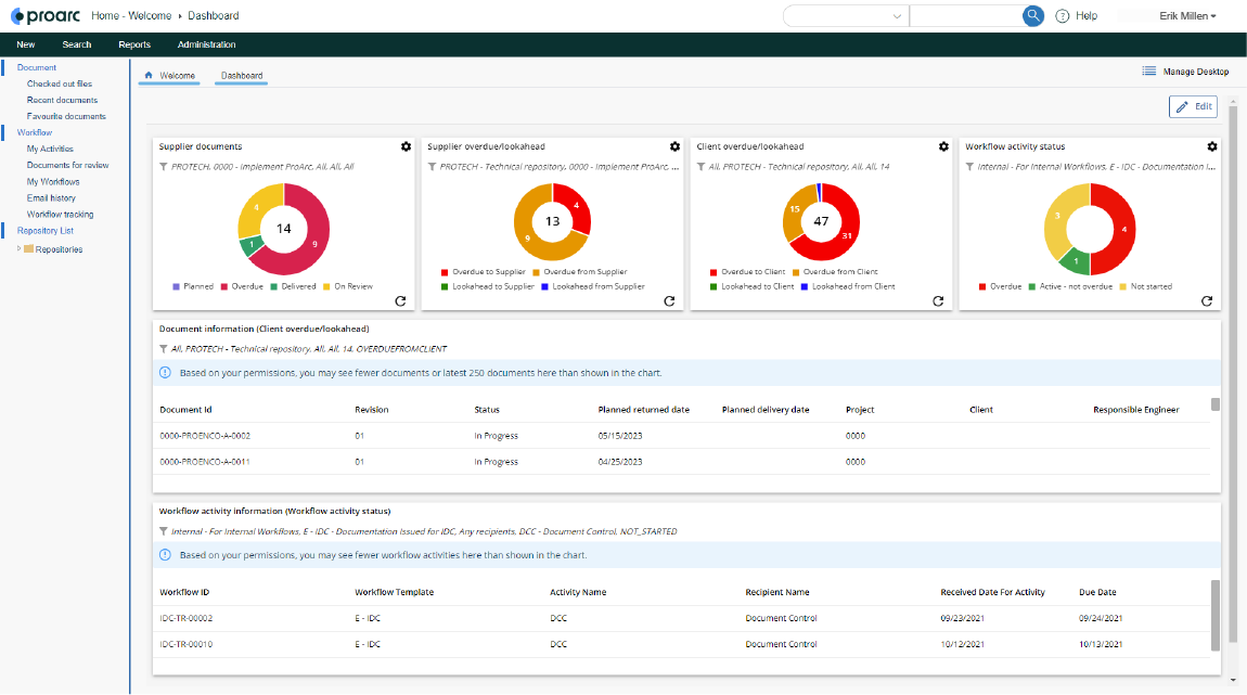 Proarc 7.4 FP1 New Widgets