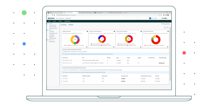 Proarc Engineering Document Management Software Dashboard