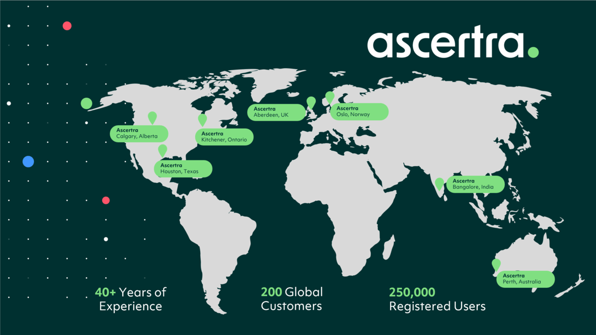 Ascertra Global Coverage
