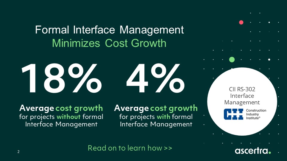 Coreworx-Interface-Management-Helps-Minimize-Project-Cost-Growth-CII