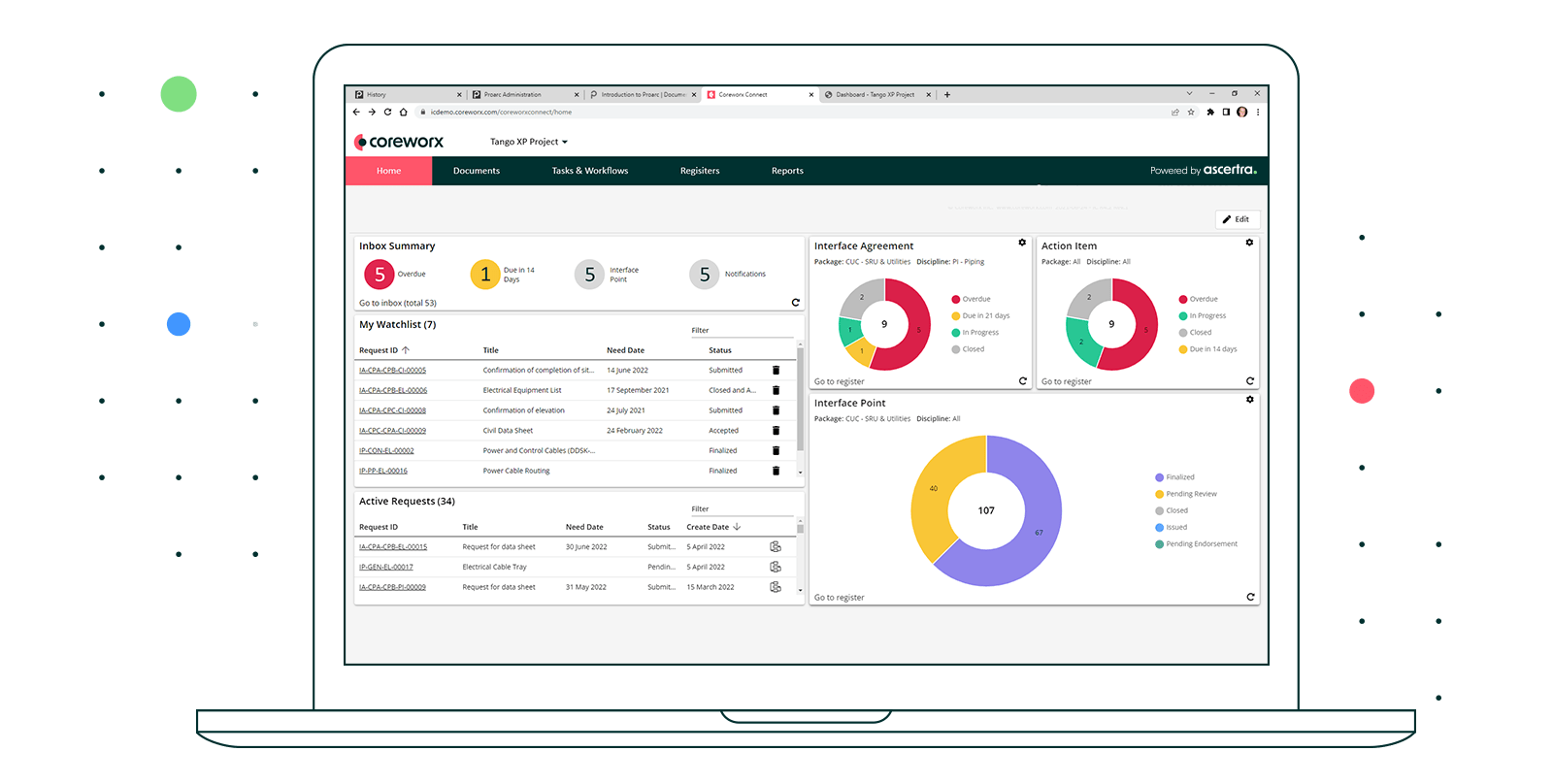 Coreworx Interface Management Software Dashboard