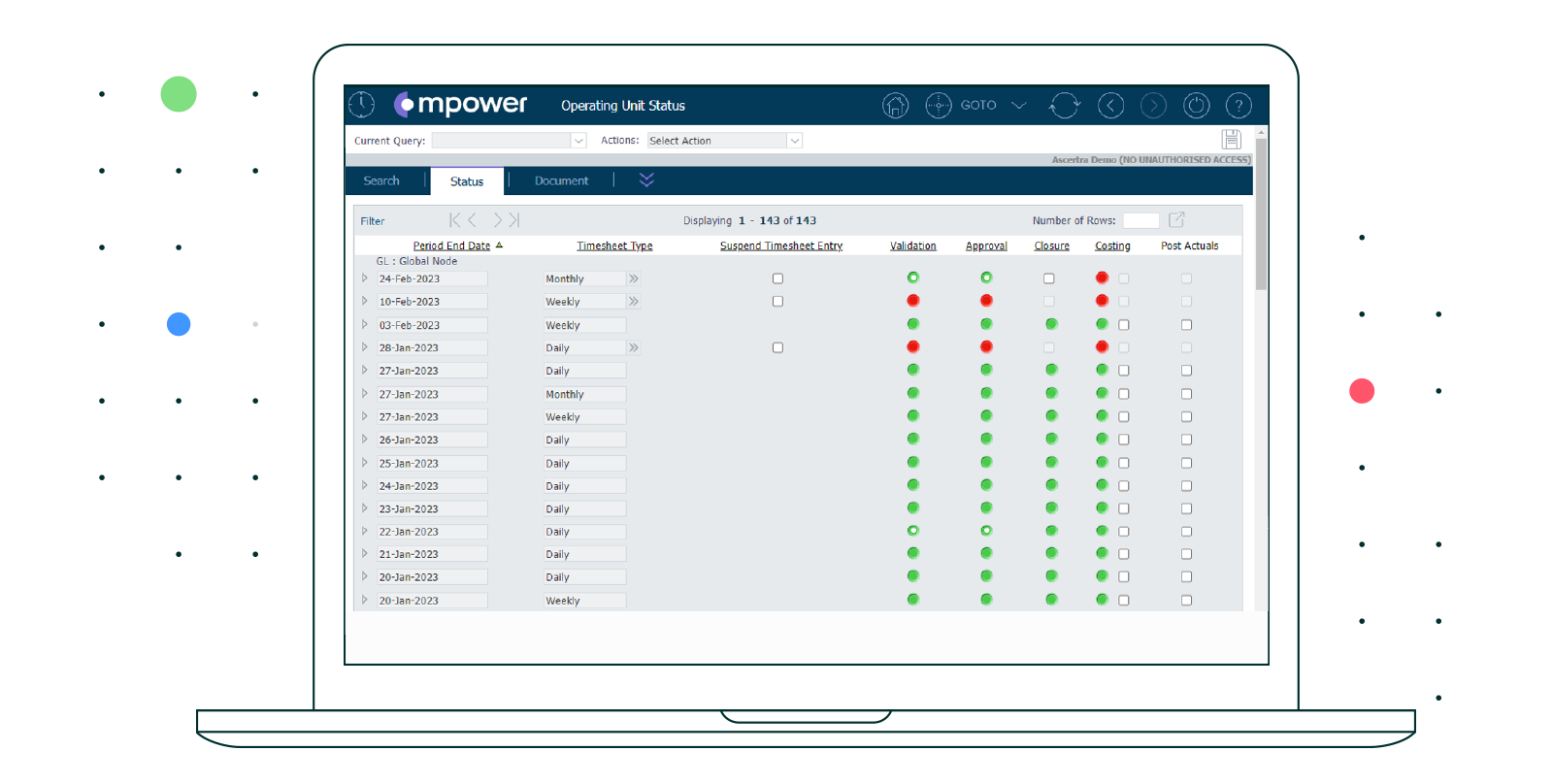Mpower-Cost-Management-Dashboard-Operating-Unit-Status