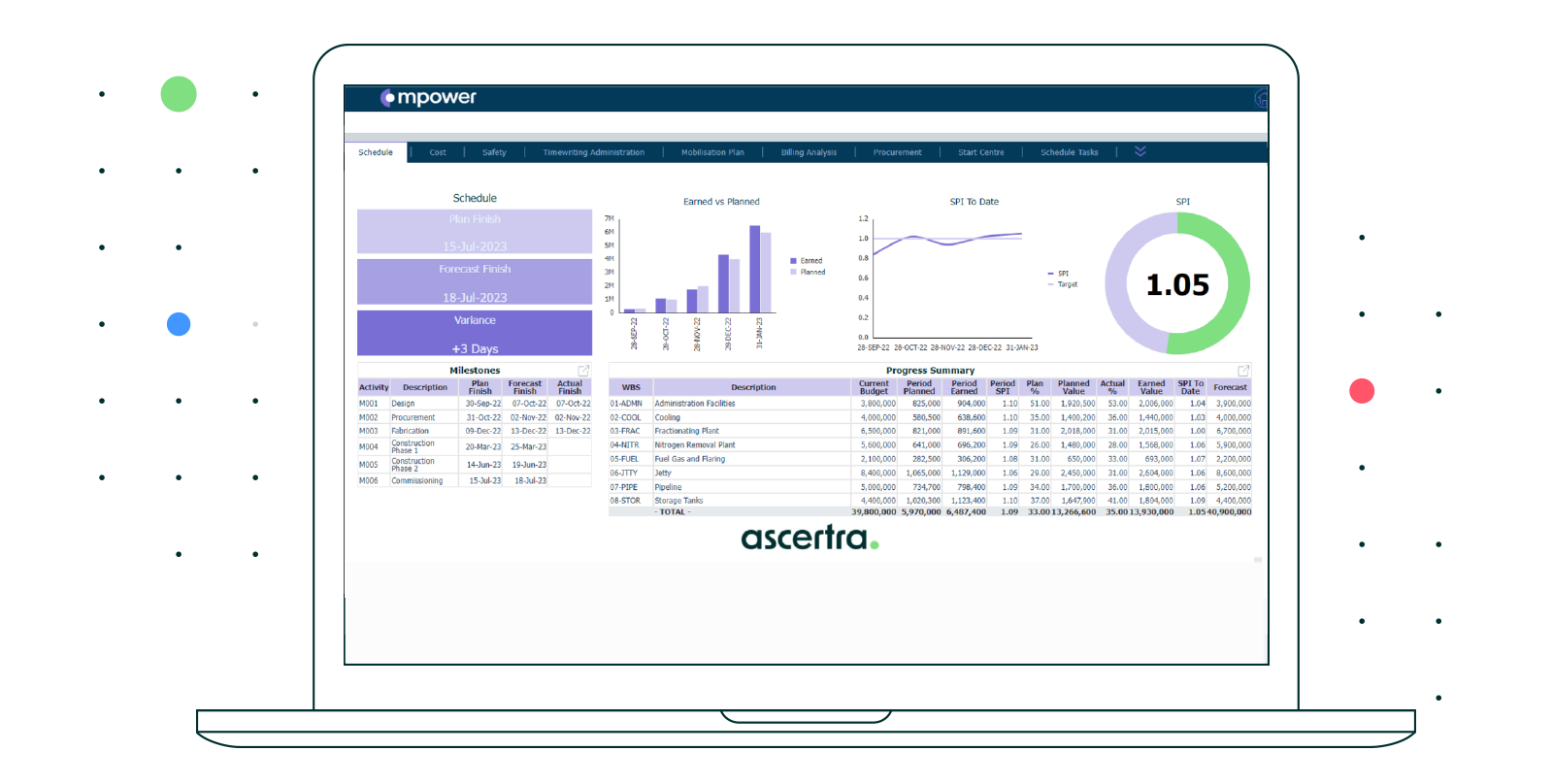 Download the Mpower Productivity & Performance Management software brochure. 